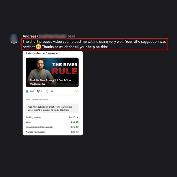 Andreas: the title suggestion was perfect, video at 4.3K views and 10.6% click-through rate, ranked 1 of 10