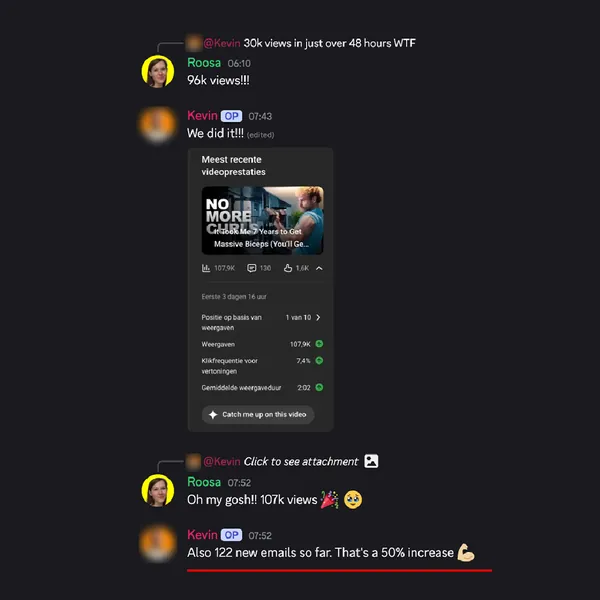 Kevin on Discord: video reaches 107.9K views, plus 122 new emails, a 50% increase