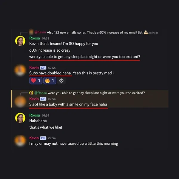 Kevin on Discord: 122 new emails, a 60% increase, and subscribers doubled